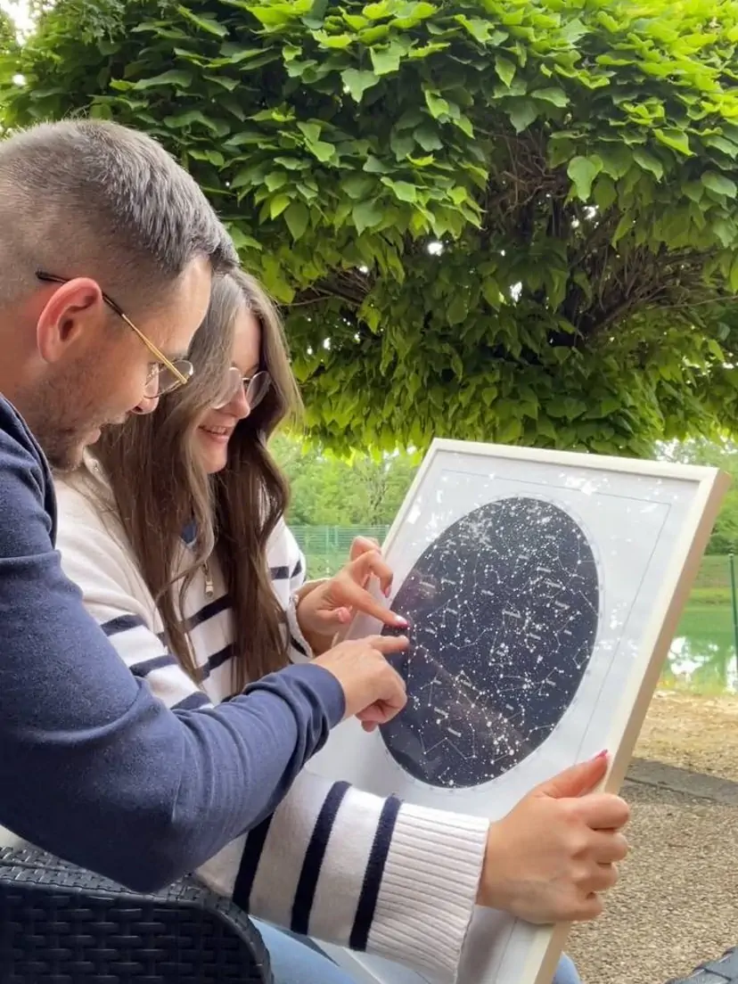 Carte du ciel pour le jour de ma naissance, montrant l'alignement des étoiles ce jour-là.